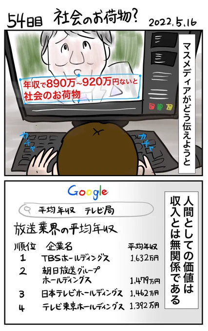 #100日で再生する日本のマスメディア 54日目 社会のお荷物? 