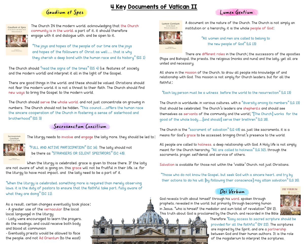 Vatican II Documents (I believe it to be a clear and accurate summary - took me ages) #church #religion #christianity #catholic #doodle #draw #drawing #bible #education #teach #teacher