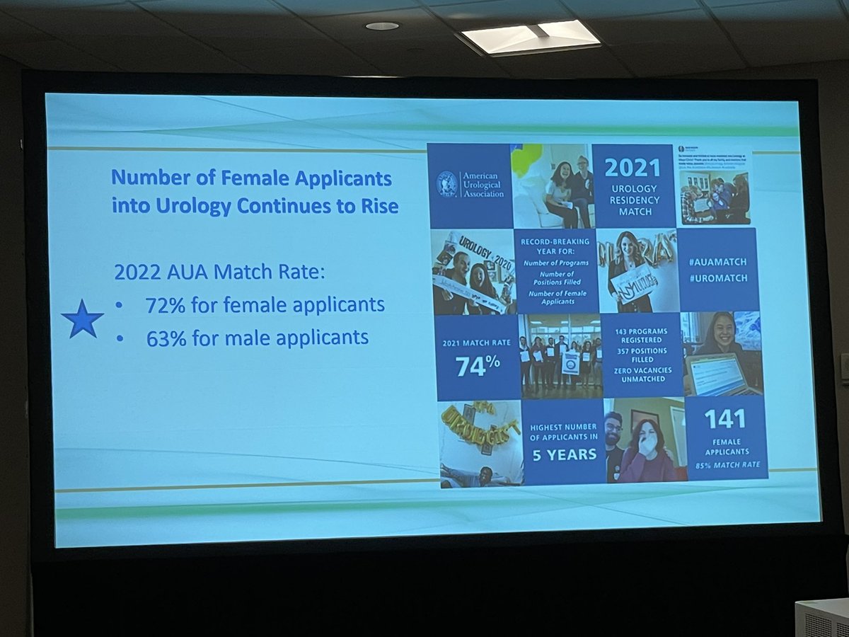 SWIUorg's tweet photo. More women are matching at a higher rate but we still need to recruit more diverse individuals into urology. Be on the lookout for our @SWIUorg medical student committee soon to address this effort! @rfrankjones_uro @AnnePCameron #AUA22 #UrologyisFemale https://t.co/G4qXwvj3tF
