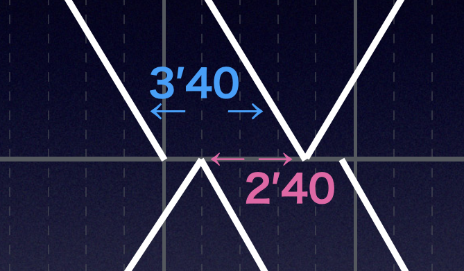 西大寺あとす@TrainDriveATS tweet media