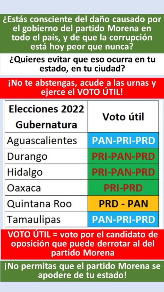 boeingoax14's tweet photo. #VotoUtilContraElInutil 
#votoUtil
AntiAmlo https://t.co/bCkJW2hXQ4