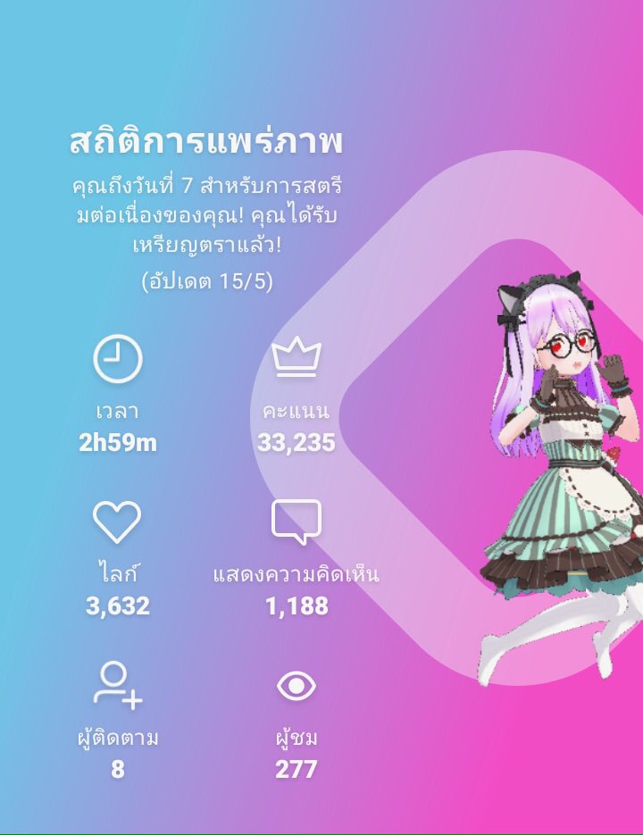 Mili_pmi's tweet photo. ขอบคุณที่ผ่านมานะฮะ~ หลายคนไม่ได้ตามมาจากไอดีหลักพึ่งเจอกันแท้ๆแต่ต้อง ไปแล้ว;^; อีก4-5เดือนจะกลับมานะฮะ

ไลฟ์สุดท้ายเมาและสนุกมาฮะ ถึงบ้างคนจะไม่ได้เข้ามาก็เถอะ;-; แต่ก็จะ คถ นะฮะ ปล. วันเสาร์อาทิตย์อาจจะมา แต่เป็นโอกาสที่น้อยมาก <3 https://t.co/ER4tECwgLe