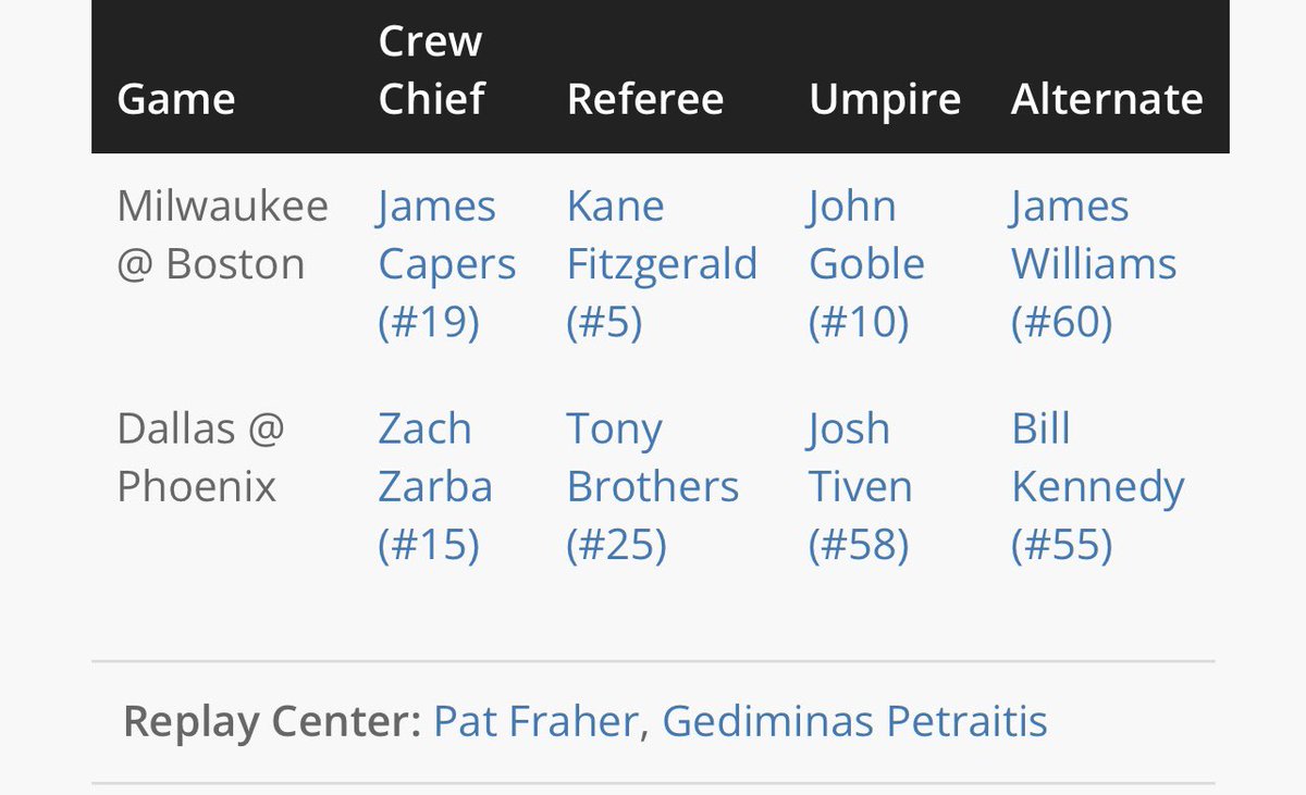townbrad's tweet photo. Game 7 referee assignments. https://t.co/44dD2K4xk0