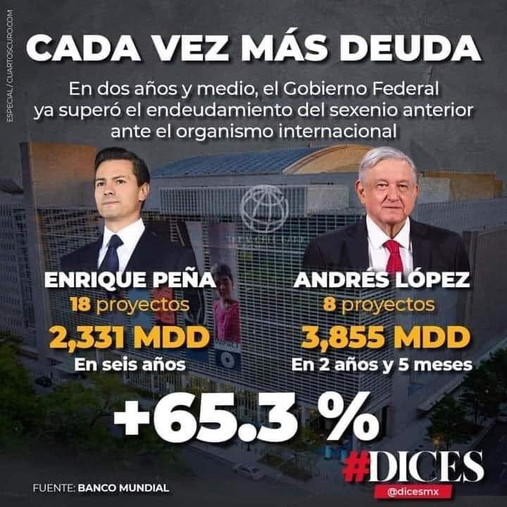 Nos estamos ahogando sin darnos cuenta con claridad al destino que nos quieren llevar!