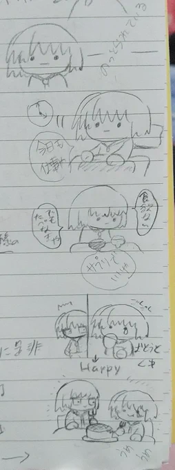 労働をするミニくゆの弟ミニくゆです 