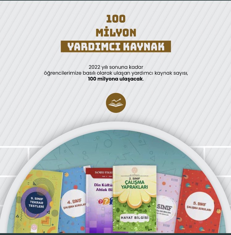 HisarkayaI's tweet photo. Ücretsiz yardımcı kaynaklar tüm öğrencilerimize ulaştı. https://t.co/2HYgxA6OZ2