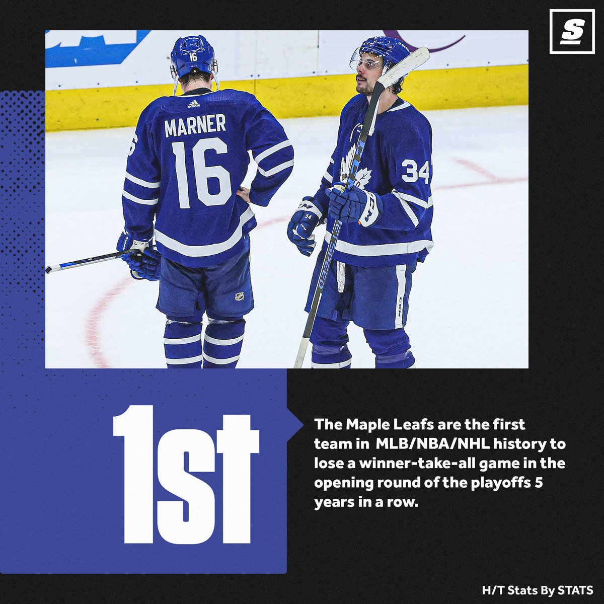 theScore's tweet photo. Not the kind of history the Leafs were looking to make. 🥴 https://t.co/7Jx1WISTTR