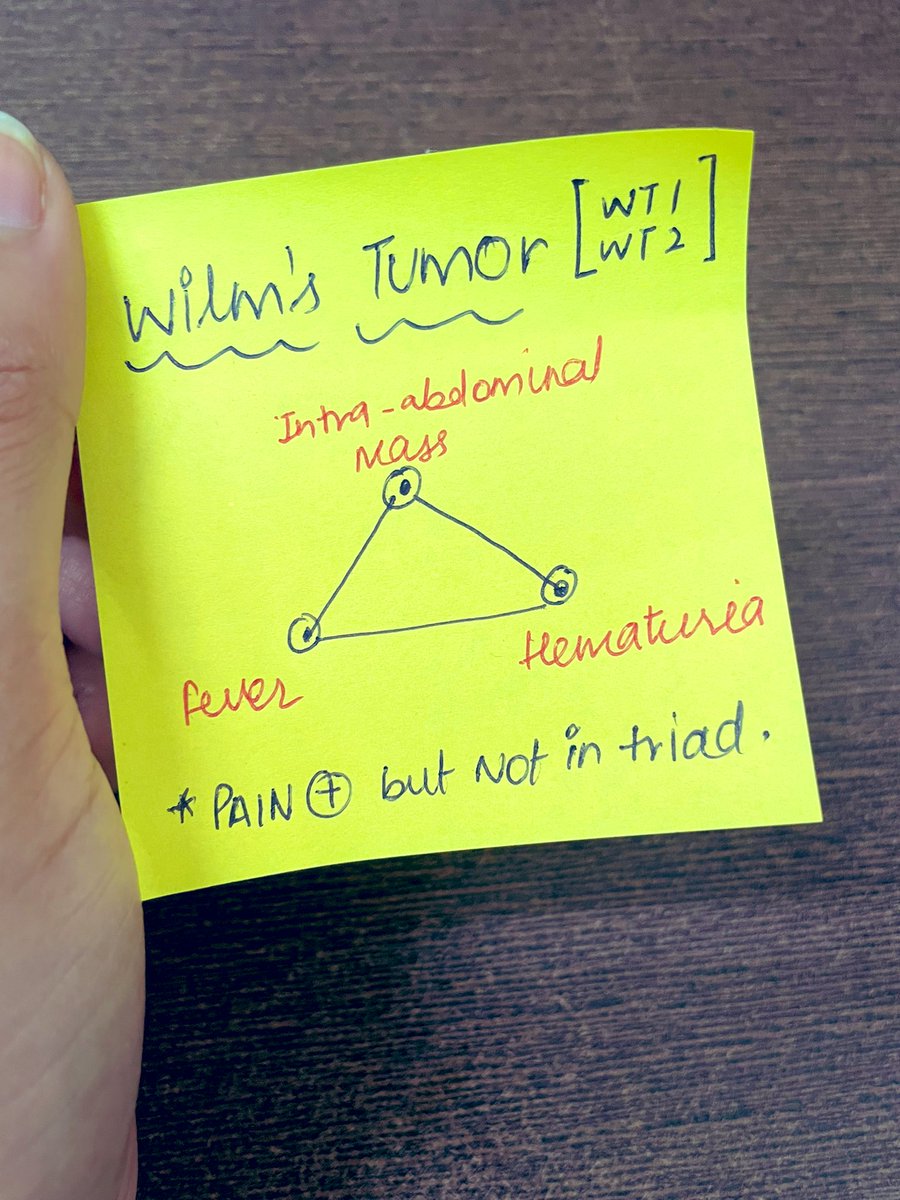 Thecrazydoc4's tweet image. Love triangles are better than these triangles🥹 #NEETPG2022 #MedTwitter