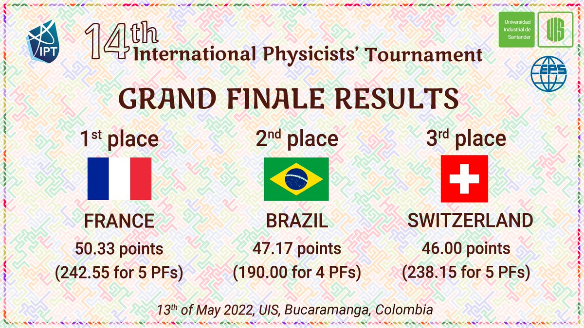 IPT_Official's tweet photo. Complete and detailed #IPT2022 results 🏆
We very much hope that you enjoyed the event, and looking forward to hosting all teams and guests next year https://t.co/xXLaZBTfX6