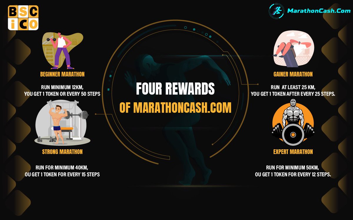 BSC Top ICO (@bsctopico) on Twitter photo Four Rewards Of <a href="/Marathoncash/">Marathoncash.com ® FAIRLAUNCH 16th May - 18:00 UTC</a>
#BSCTopICO #BSCGem #BSC #Binance #CryptoNews #run2earn #BSCNews #Move2Earn #m2e #R2E #VR Four Rewards Of <a href="/Marathoncash/">Marathoncash.com ® FAIRLAUNCH 16th May - 18:00 UTC</a>
#BSCTopICO #BSCGem #BSC #Binance #CryptoNews #run2earn #BSCNews #Move2Earn #m2e #R2E #VR