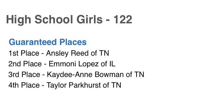 GirlsWilcoWr's tweet photo. 2022 Southeast Regionals Folkstyle Tournament in Cherokee NC results of WillCo Wrestlers @wcsIHS @wcsSHS @wcsBHS Keep Repping WillCo and TN. https://t.co/xen0825PJv