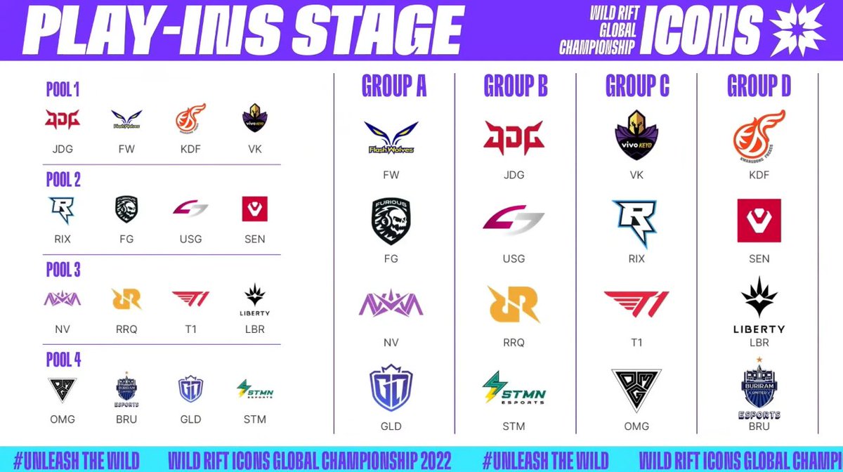 SORTEO DE SKIN

Ya tenemos los grupos del play in de #Icons2022 y les traigo este sorteo para celebrarlo.

Requisitos:
▶️Seguirme a mi y a <a href="/capoxzseba/">Capoxzseba</a>
 
▶️RT y Like
▶️ Mencionar a 2 amigos

Se sortea el 30/05

#WRPartner #WRELatam #WREsports #GoFG