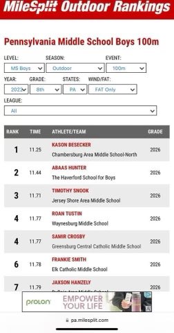 samir_crosby's tweet photo. Yesterday was last JH track meet at Latrobe county meet, came 1st in long jump, 3rd in high jump, and 2nd in the 100m. Set a new pr for long jump with 20ft 8in! Broke a bunch of records this season and even got a chance to be named #1 in the state in my events https://t.co/dTtqBLmOld