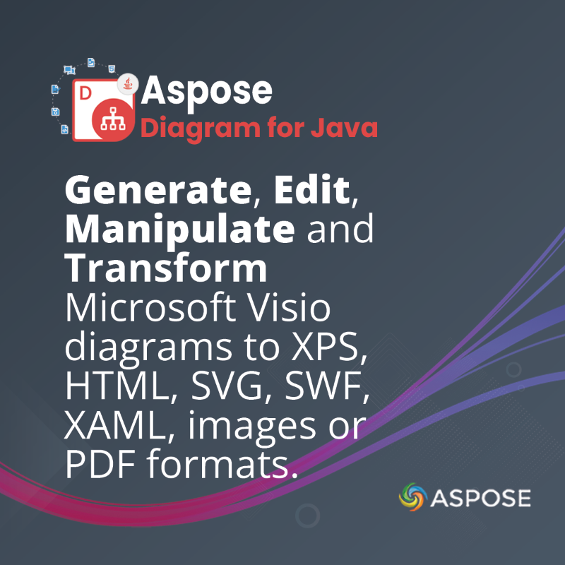 aspose's tweet photo. Are you looking for a specialized API designed to work with Microsoft #Visio documents? You are at the right place. #Generate, #Edit, #Manipulate and #Transform Microsoft Visio #diagrams easily using our powerful #Java based API. Save your time and improve efficiency.