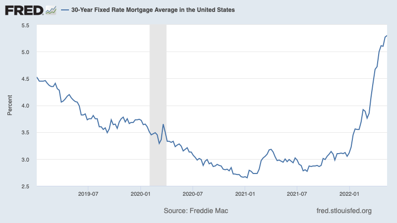 OK, settled in with internet access and not riding 40 miles a day over hills and gravel. Column resu...
