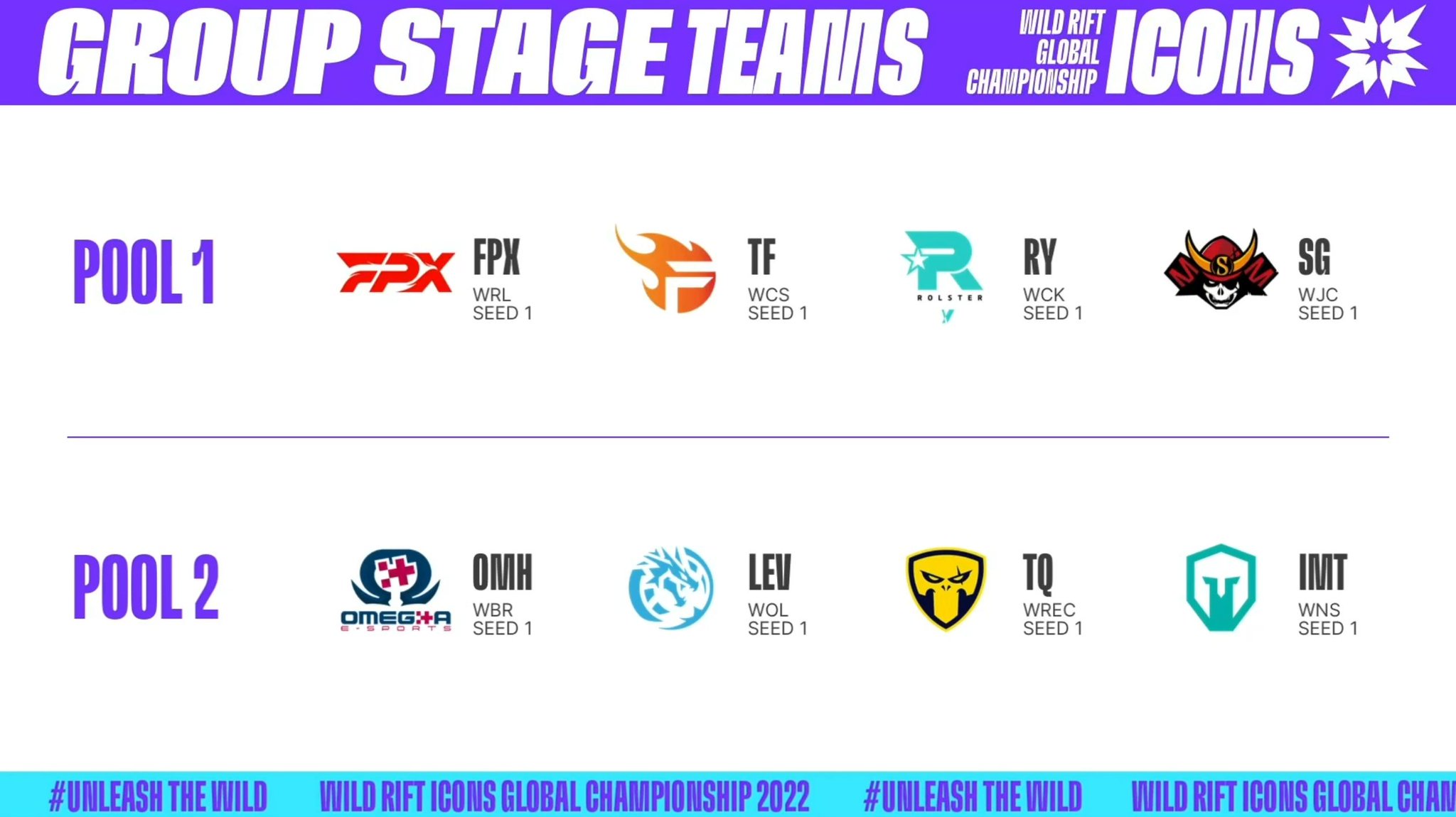 Wild Rift Esports on Twitter: