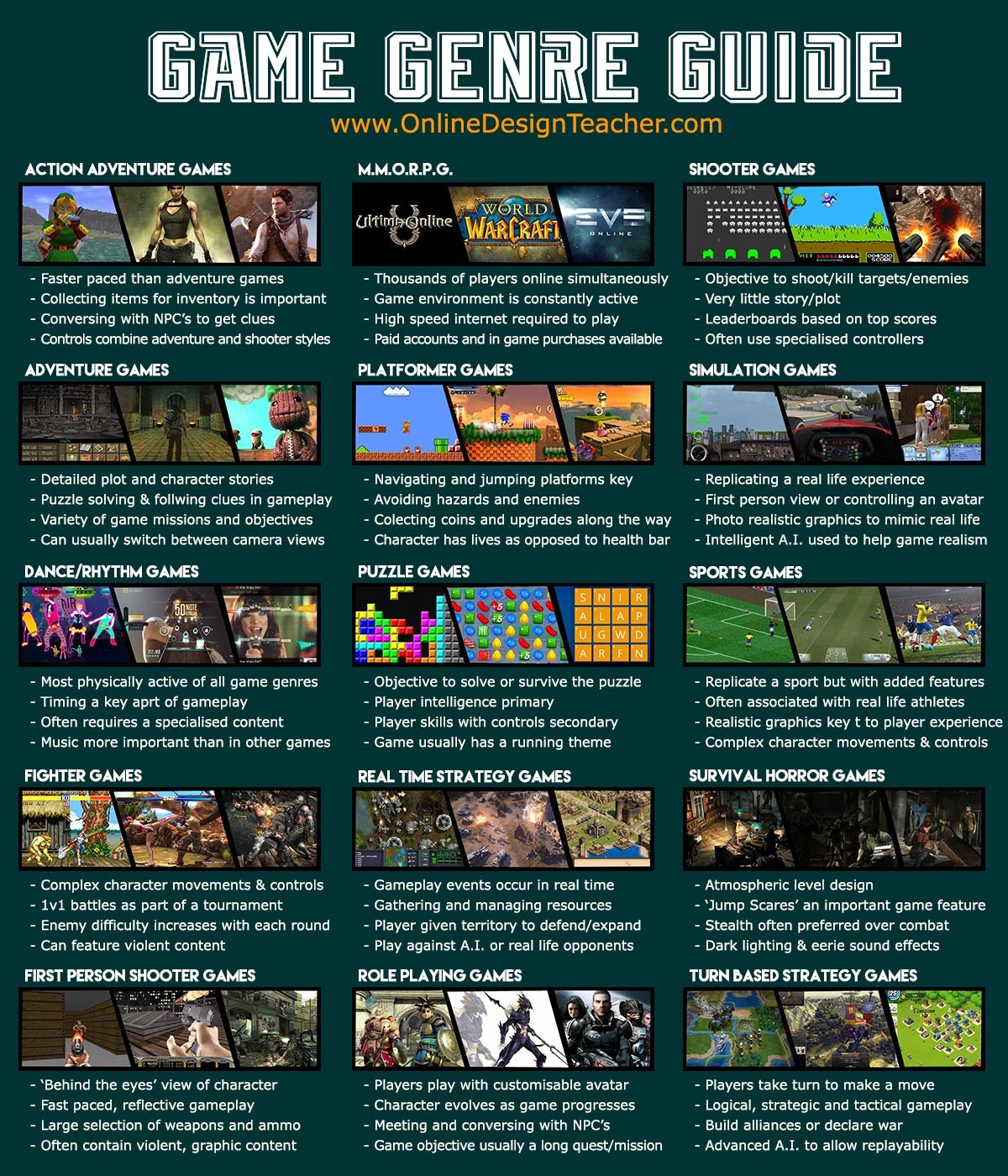 It Is The End MENA on Twitter: "If you could have access to #unity3d  training. Which genre of game would you learn to develop? Leave a comment  and be ready for a