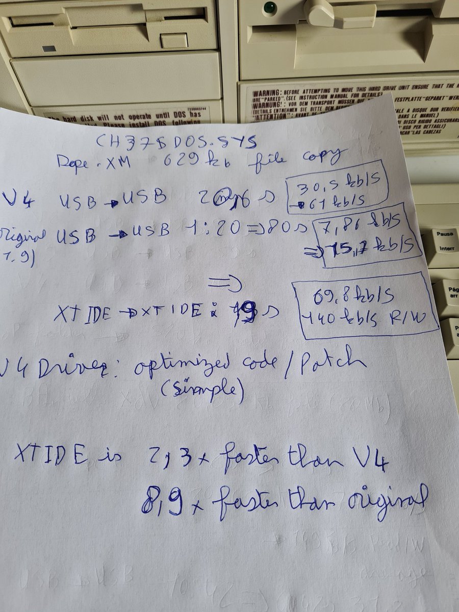 FreddyVETELE's tweet photo. Result of my Quick optimisation session for CH375DOS.SYS ISA to USB original driver.
When a device is tested on youtube and shown as extremely slow.... :)
8086 8MHz Amstrad PC3086
#xtide #retrocomputing https://t.co/SP6ghoFyLV