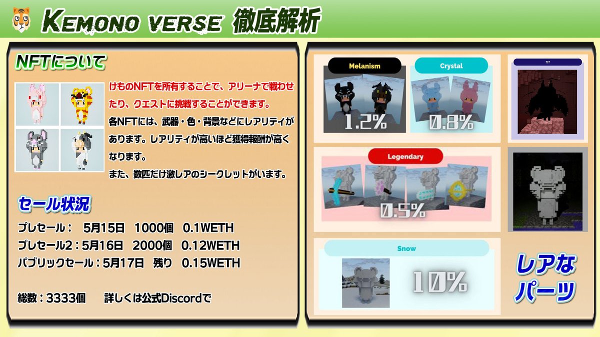 kasotu2525's tweet photo. 🐯 @KemonoVerse 

NFTworld上でけものNFTを使って遊ぶメタバース空間。
ついに、けものNFTのプレセールが開始されました！
なんと、10連回すとLANDもついてくるらしいです！

おさらいで色々まとめました！ https://t.co/fcxNPYfWmb