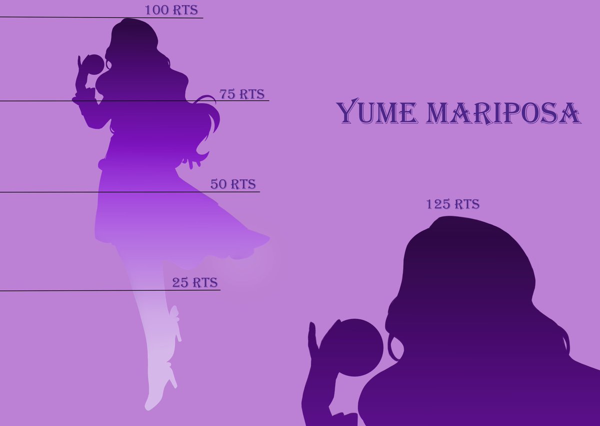 MariposaYume's tweet photo. So it seems like a dream, but it's finally here a complete art reveal. I hope the goal isn't to high but we will see ;) 
Art by:@SnapDraconis 
#Vtubers #VTuberUprising #VTuberEN https://t.co/VvzEhTVnH6