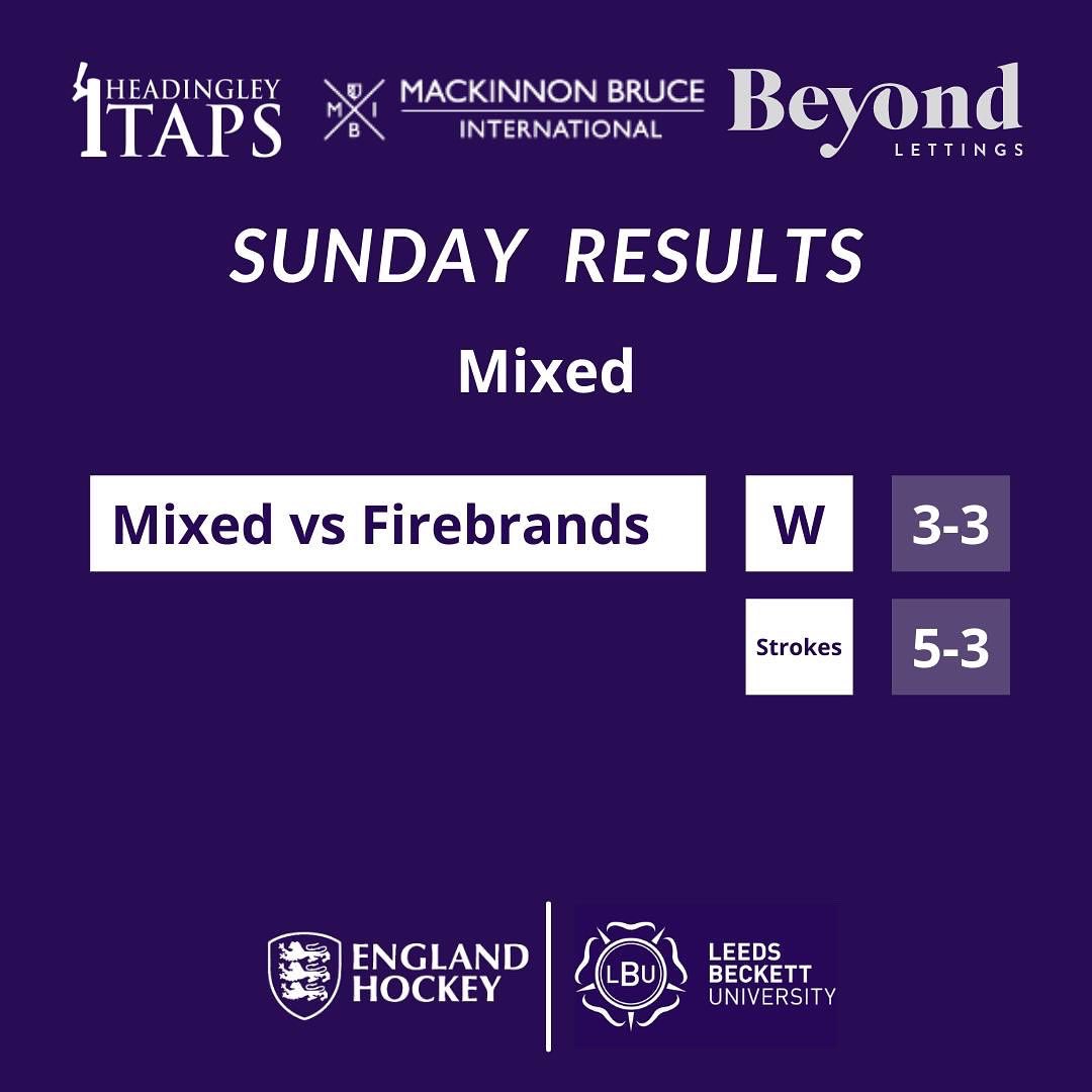 LBUHC's tweet image. 🚨 MIXED TEAM INTO NATIONAL FINAL 🚨

LBUHC Mixed advance into the national final of the EH Mixed Tier 1 championship after a 5-3 victory on flicks (3-3 normal time) over @firebrands! 

The final will take place at Lee Valley  on Saturday 18th June! #UTB @carnegiesport 💜