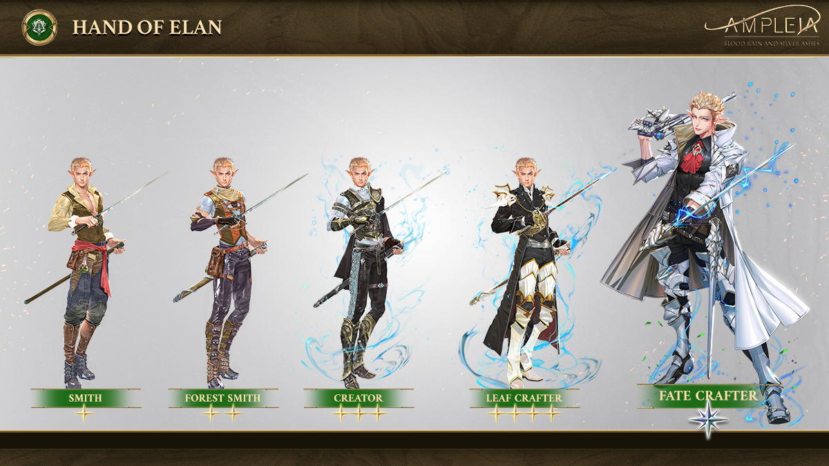 🍃  The Evan’s bond with the forests and nature does not mean they have lost their touch for creation. #Nftarts #NFTGame #AmpleiaNFTart #AmpleiaGame