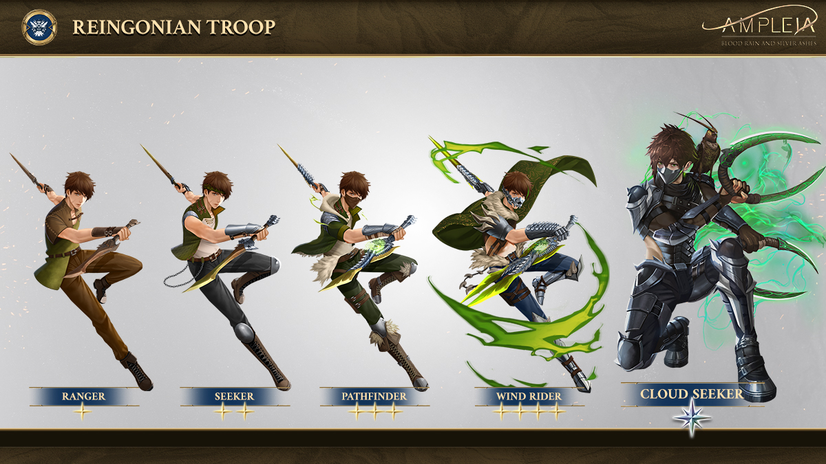 Riengonian troops read the leaves and breeze like a map of their Motherland.