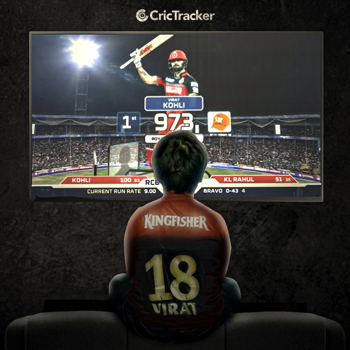 CricTracker tweet media