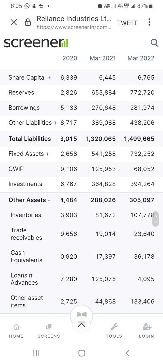 VSmart18's tweet photo. @assetyogi Please find screenshot from screener only.

I am ready to post screenshot from annual report if you need. https://t.co/8nnNRpll9o