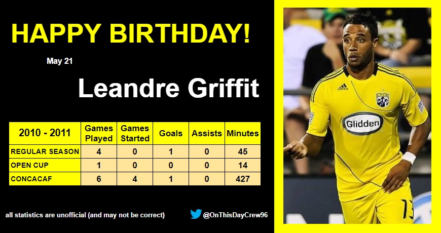 Crew96History's tweet photo. 5-21
Happy Birthday, Leandre Griffit!
@elgdix
https://t.co/Wk5gS7Aqkm
#Crew96 https://t.co/d0NjbutNhK