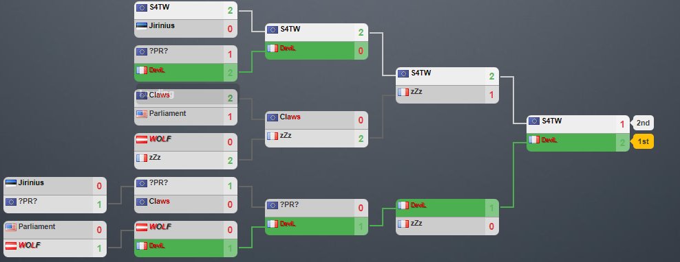 Paragon-eSports tweet media