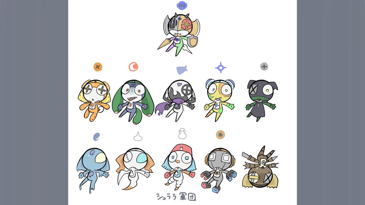 cherushi_2's tweet photo. KERONIAN(一部他星人)
#ちぇるケロ https://t.co/WUd1HL4Y4K