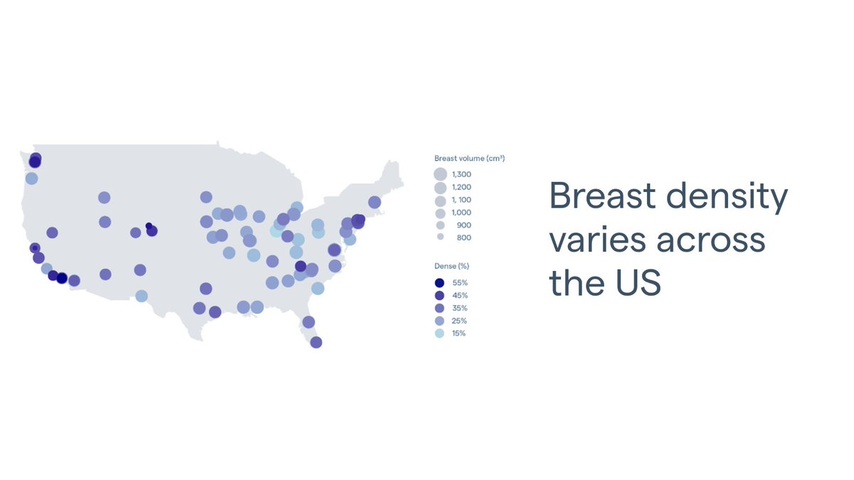 Volpara's tweet photo. How much do you know about #BreastDensity across the USA? Check out this @Volpara #IndustryInsight to learn more and why it matters. #VolparaScience #AIThatWorks #bcsm 

https://t.co/tdzYsWOqCT https://t.co/CCmzw9dybp