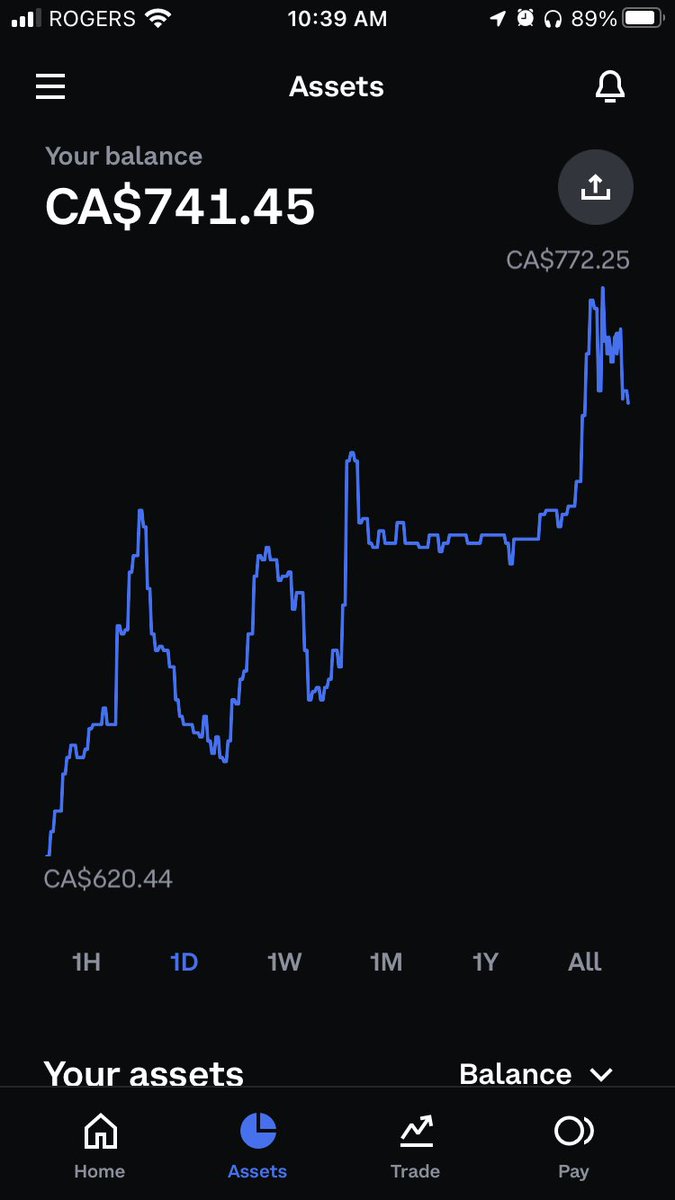 KyleNagy11's tweet photo. I’m still down 260 but look at that increase over 1 night. By the way it is all LCX I don’t use coin base to buy any other crypto https://t.co/7wVBVNDheE