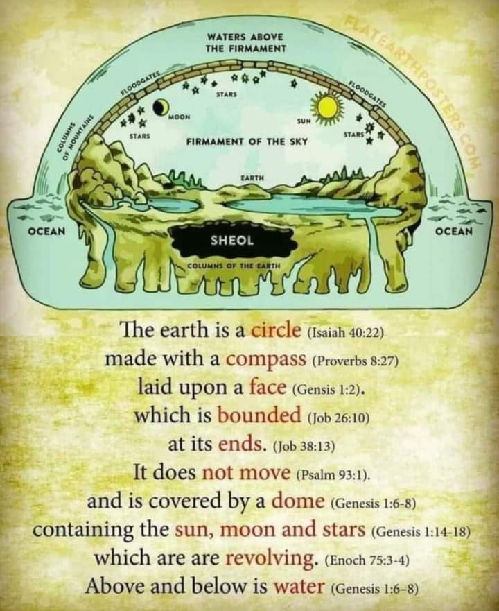 shumba505's tweet photo. Bible tells us everything ✨. That's why I believe #Jesus , even I am a #Buddhist ! ✨️❤
#FlatEarthResearch
#FlatEarth
#HolyBible
#Jesus
#ResearchTruth https://t.co/4SNYFf7SYh