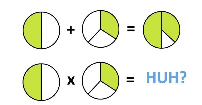 jamestanton's tweet photo. Here's my take on the teaching of fractions:
https://t.co/dKl8zci6t2 https://t.co/KUvHZUTH5v