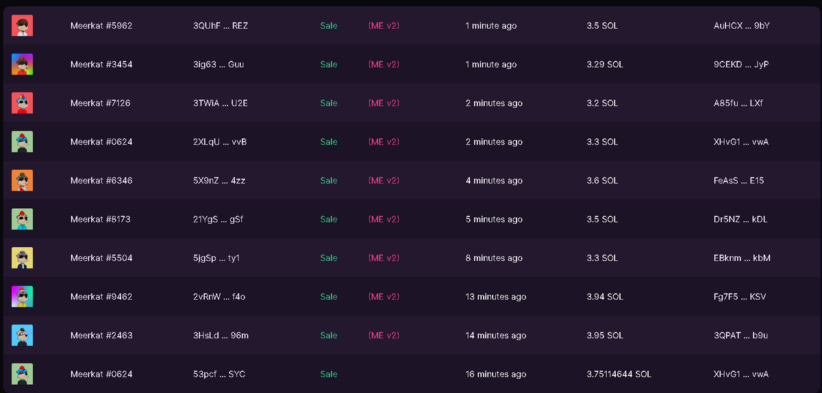 CleanMonke's tweet photo. 38 @mmccsolana sold in the last 30 min, probably nothing.
@mmccsolana @mmcclubdao @mmccbot @MeerkatsMob #MeerkatsBackTo40 #MeerkatMillionaires #MeerkatMob #MMCC #SolanaNFTs  #Solana  #SolNFTs https://t.co/u2CPgXre3j