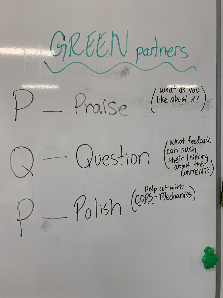 KelliWhite6's tweet photo. PQP is a peer feedback strategy found in #WritingStrategiesBook we tried out in gr 5/6 (procedural writing assignment). Once Ss understand how questions can push thinking, it’s a super teaching strategy, especially when there’s 28 of them and 1 of you! https://t.co/de5eeipsWy