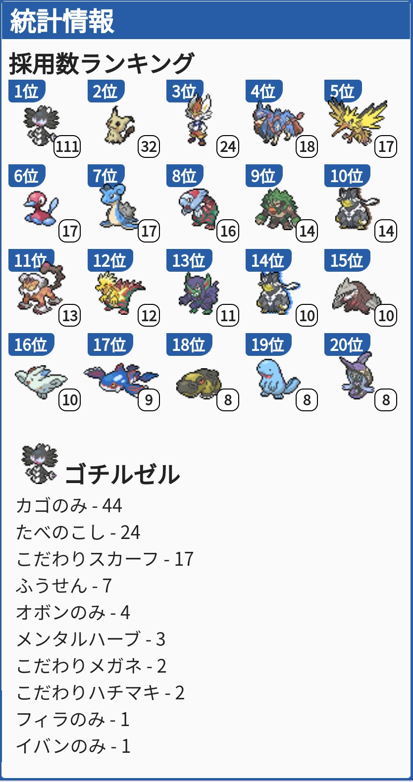 ぽけっとふぁんくしょん Poke Function Twitter