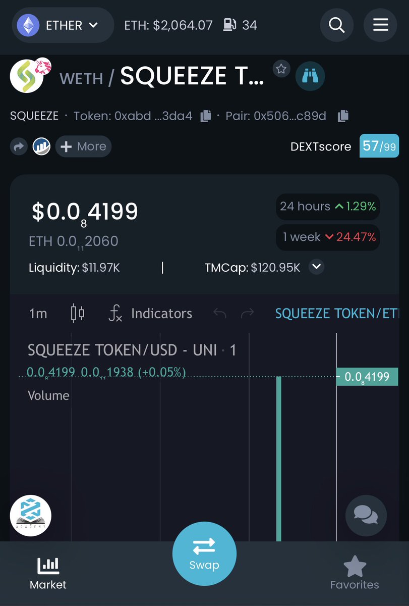 AzScopedOutTact's tweet photo. Not great, but not bad. Nice seeing some activeness on the chart. If your not holding at least 60bill #SqueezeTokens then that’s just to bad. Next month is the release of #MetaSqueeze @TheMetaSqueeze
It’s simple, hold 60 bill #SqueezeTokens and that’s it.
Best of luck #RugFree https://t.co/USKgq9OfdB