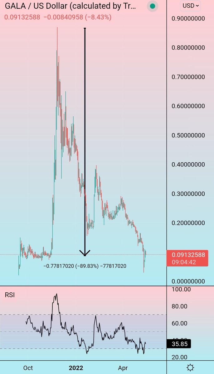 Millionaire Economics tweet media