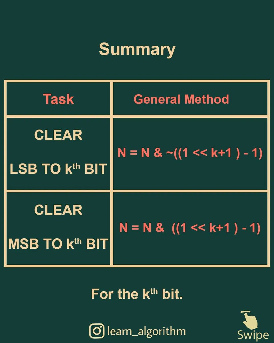 Pypi_fun's tweet image. ๐ท #learnalgorithm #coding #programming