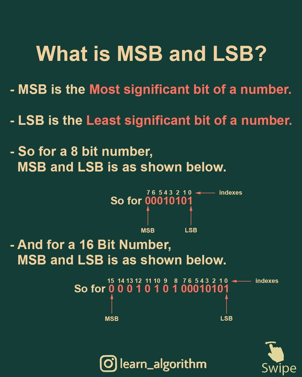 Pypi_fun's tweet image. ๐ท #learnalgorithm #coding #programming