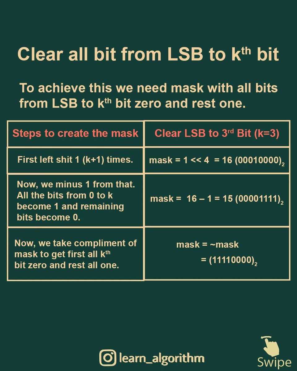 Pypi_fun's tweet image. ๐ท #learnalgorithm #coding #programming