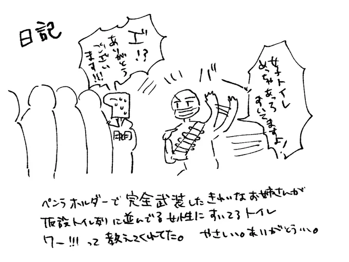 思い出の日記 