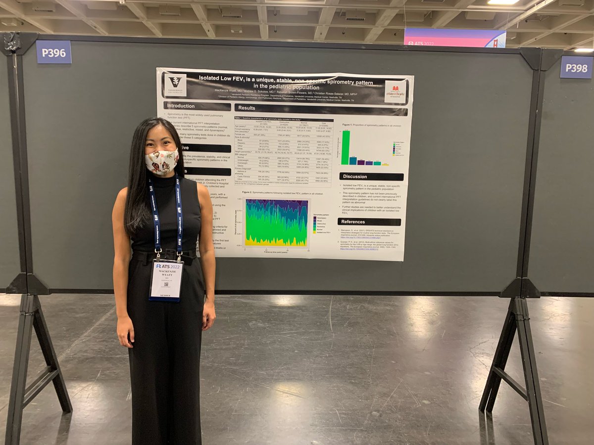 mackwyatt_med's tweet image. Finally at #ATS2022!!! Come find me at my poster from 11:15-1:15, Area F, P396. #PedsPulm #pulm