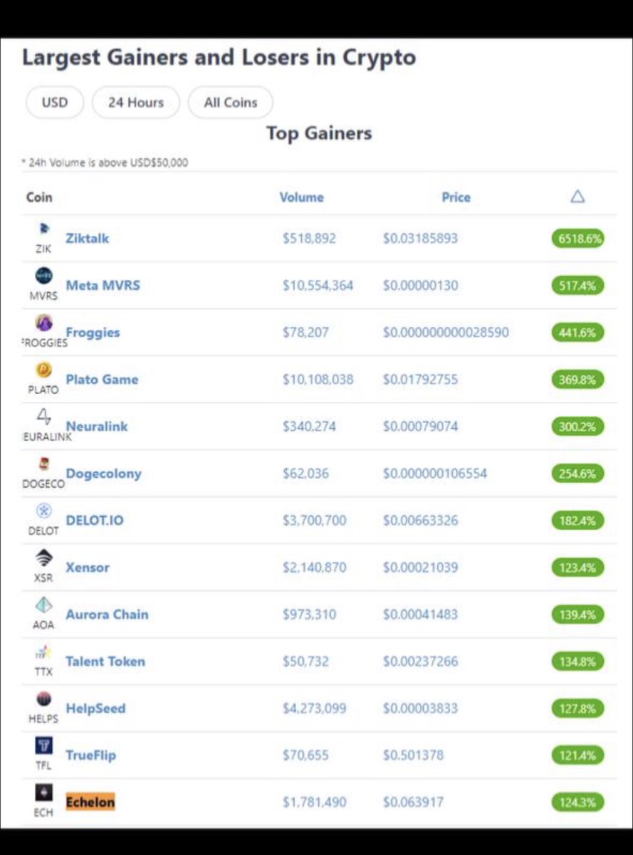 Donnie Azoff tweet media