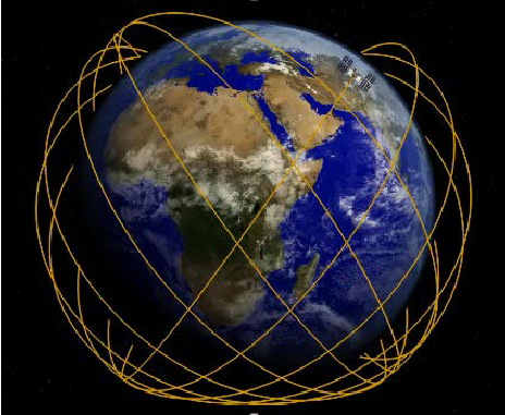 RevesdEspace's tweet photo. 🛰️ Hier une correction d’orbite de l’ISS a eu lieu en préparation du lancement du cargo #ProgressMS20 prévu le 3 juin. L'orbite a été augmentée de 1,9 km à une altitude moyenne de 418,22 km grâce aux moteurs du #ProgressMS18 allumés pendant 659 secondes.
📷 orbite de l’ISS https://t.co/f1L9KrbELK