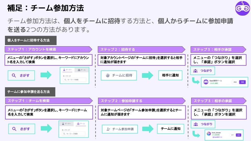 GAMER_C_C's tweet photo. 【GAMER CC APEX  #1】

詳細はリンクから確認下さい📝

[参加応募方法]
>エントリーコード[shirasu]
>リツイート
>フォロー３つ↓
@GAMER_C_C 
@shirasu_gohan1 
@AckeyStudio 

[リツイート賞2名]
リツイートした、誰かが当たります！

[協賛]
@GauG_Official

https://t.co/03ZRAeC1LE https://t.co/beP2fEZqBS