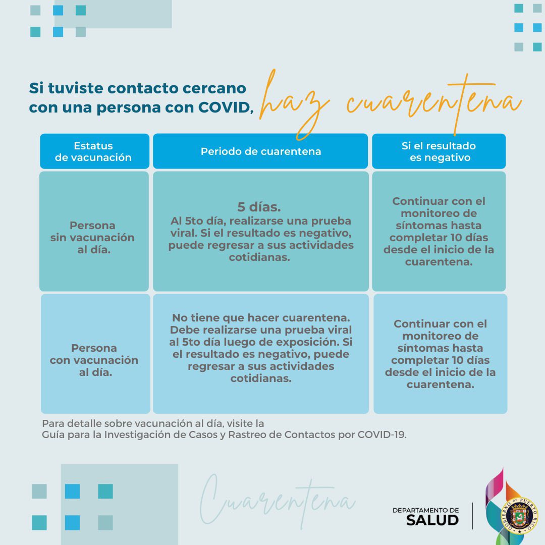 crmelladolopez's tweet photo. Anunciamos cambios en los periodos de aislamiento y cuarentena. Las recomendaciones son tanto para trabajadores del sector público, como privados. También, incluye estudiantes de las instituciones educativas. Sigamos protegiéndonos. https://t.co/TMp3x1LArH